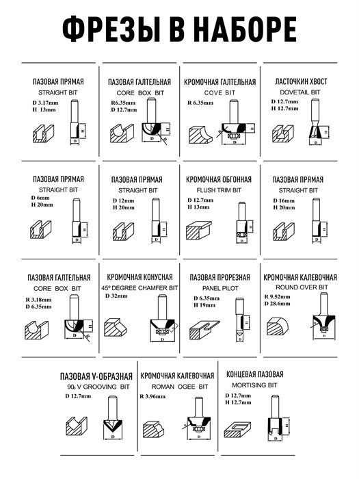 Набор твердосплавных фрез N3, SFR-15-6 STABILMATIC, 6 мм, 15 предметов - фото 5209